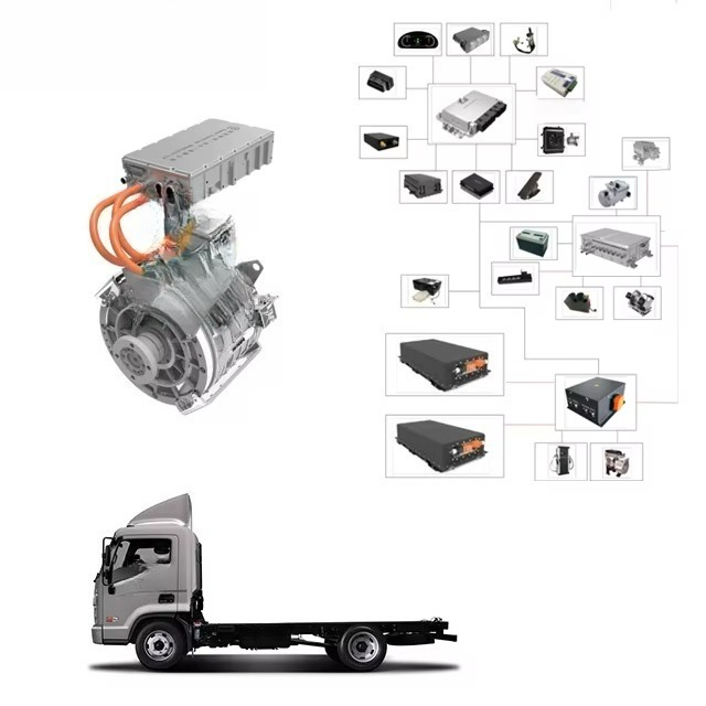Elektrikli Araç Motoru Tepe Gü - Ev Electric Motor Conversion Kit Car incelemesi ve fiyatı