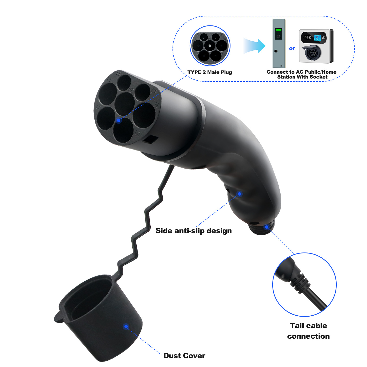Kolanky EV Tip 2 Erkek Fiş 1P/ - Ev Charger Type 2 22Kw 32A 3 Phase incelemesi ve fiyatı