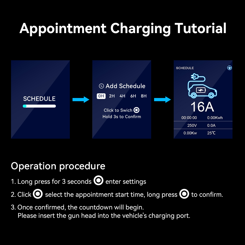 IPENGEN 11KW EV Taşınabilir Şa - Type 2 Portable Ev Charger 11Kw Cee incelemesi ve fiyatı