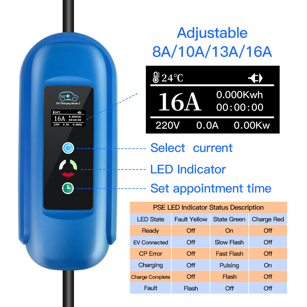 Kolanky elektrikli araç şarjı  - Type 2 Portable Ev Charger 11Kw Cee incelemesi ve fiyatı