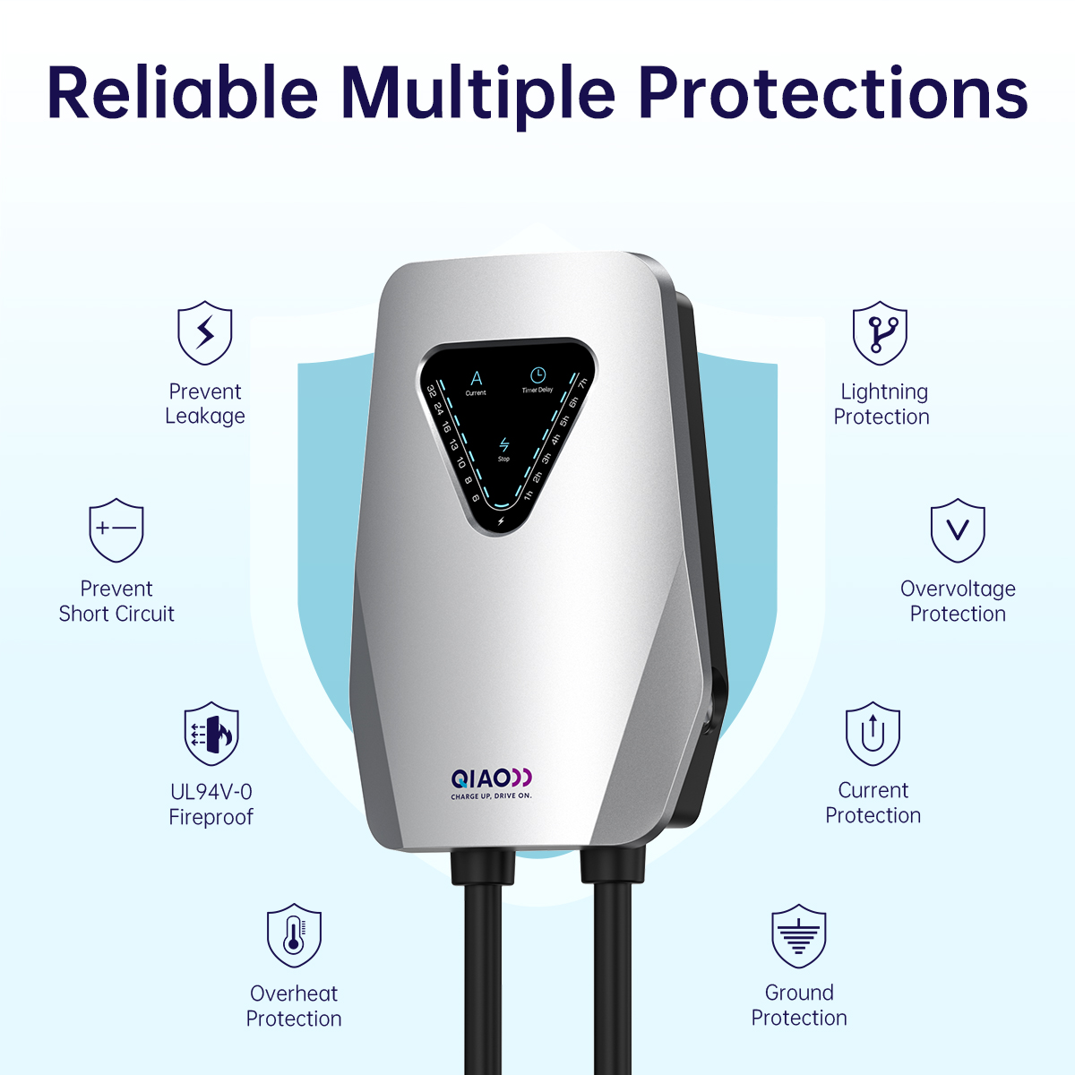 7KW 32A Tip 1 SAE J1772 Duvar  - J1772 Evse 32A Level 2 Charger incelemesi ve fiyatı